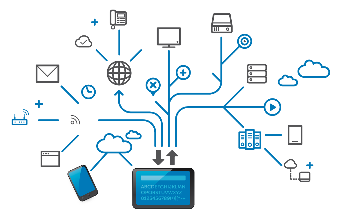 IT & Telecommunication